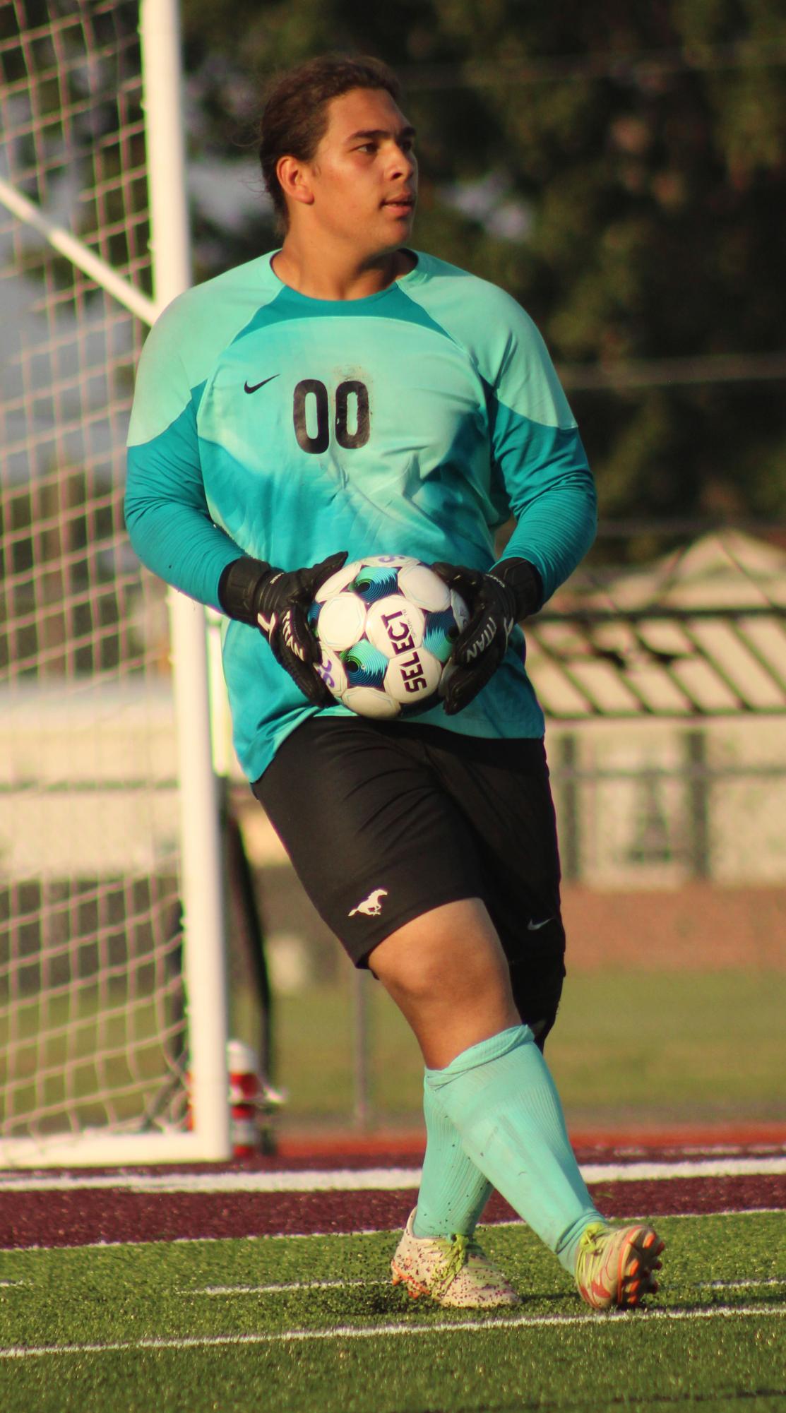 Varsity Boys Soccer vs. Salina South 9/16 Photo Gallery
